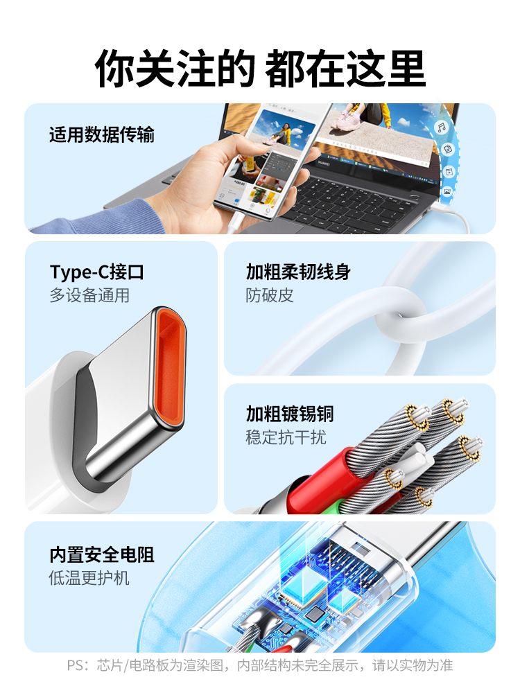 绿联type-c数据线6a5a充电器宝线适用华为Mate60pro荣耀66w40安卓 - 图3