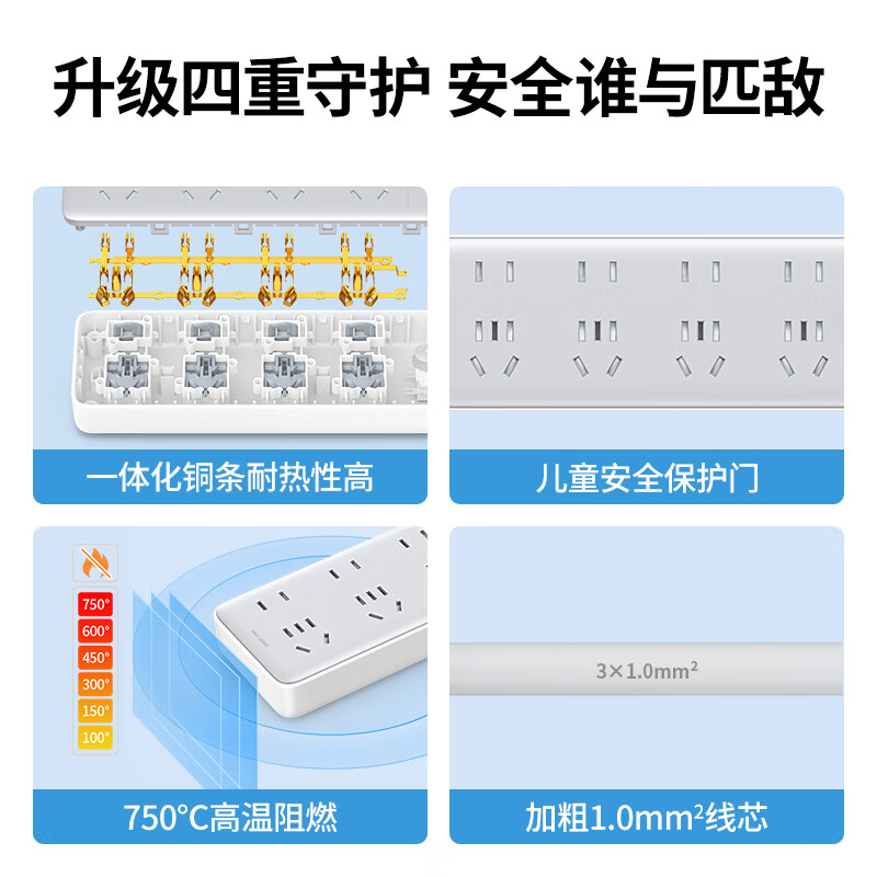 绿联插排八插位电源插座家用办公多孔插线板电脑插座接线板拖线板 - 图1