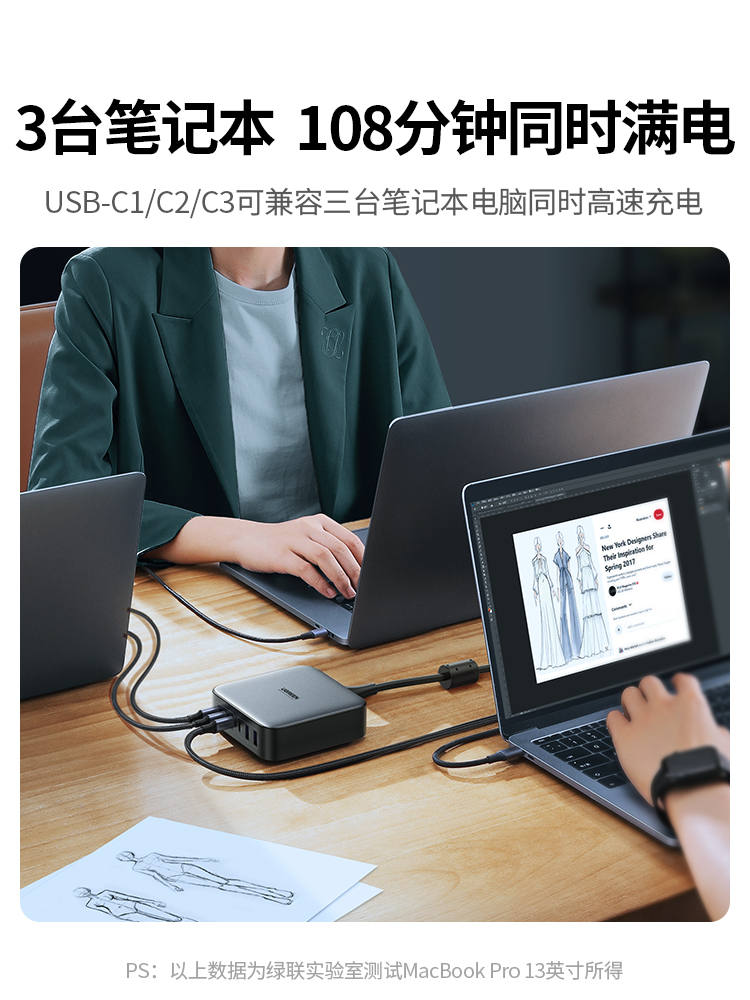 绿联100W200W140W氮化镓笔记本充电器头桌面65W适用苹果15华为手机iPad平板Macbook电脑快充typec多口type-c - 图1