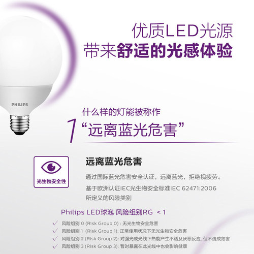 飞利浦家用大灯泡超亮E27螺口节能灯led龙珠灯泡梨泡工厂超市灯泡 - 图1