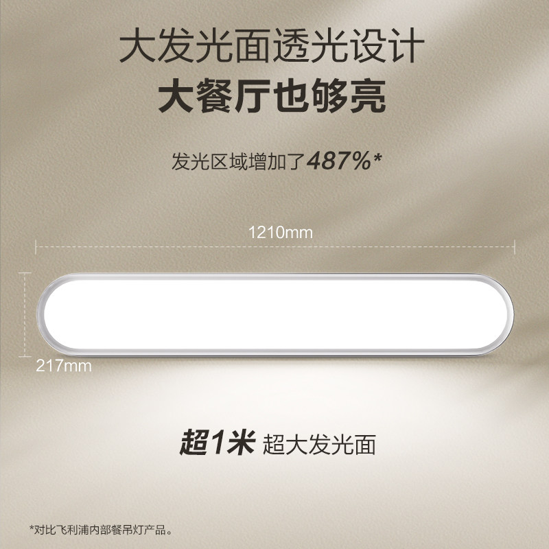 飞利浦全光谱餐厅灯一字长条餐厅吊灯极简餐桌灯饭厅2025新款主灯,淘宝优惠券,粉丝福利购,淘宝优惠卷