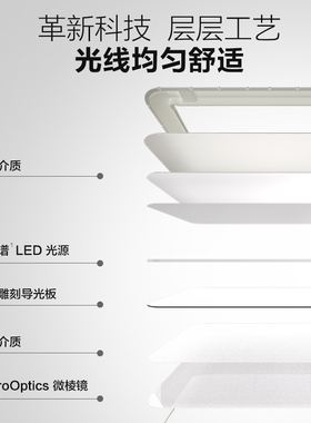 飞利浦客厅吸顶灯全光谱护眼