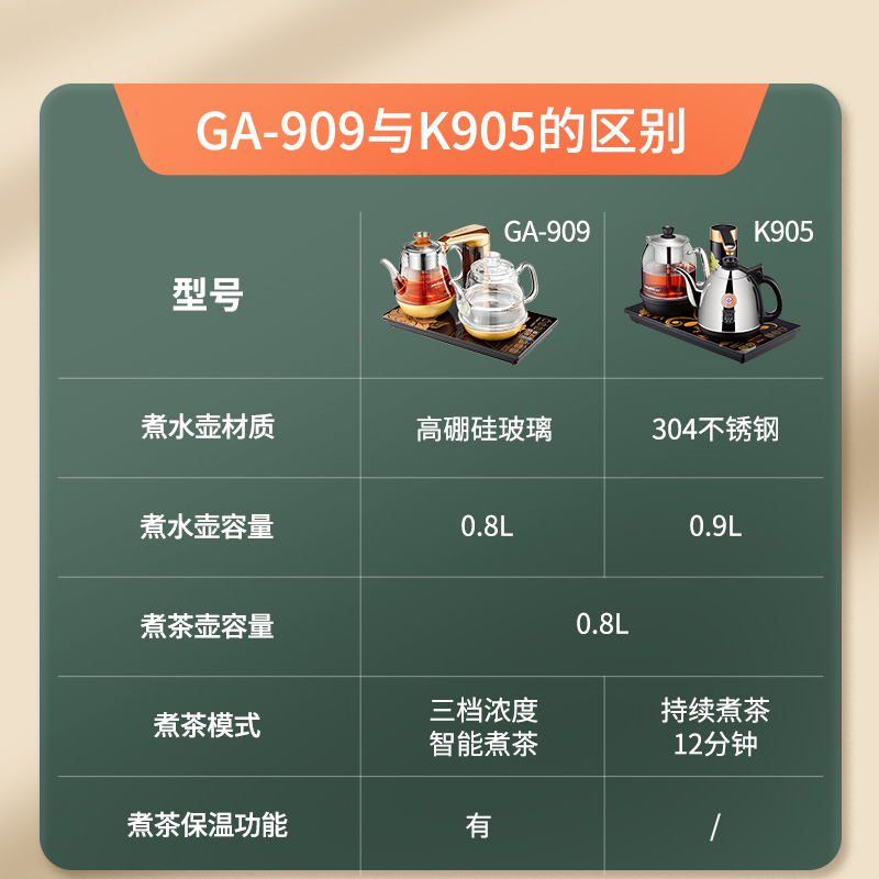 金灶GA-909自动上水电热水壶电茶炉煮茶器套装烧水壶保温一体家用 - 图3