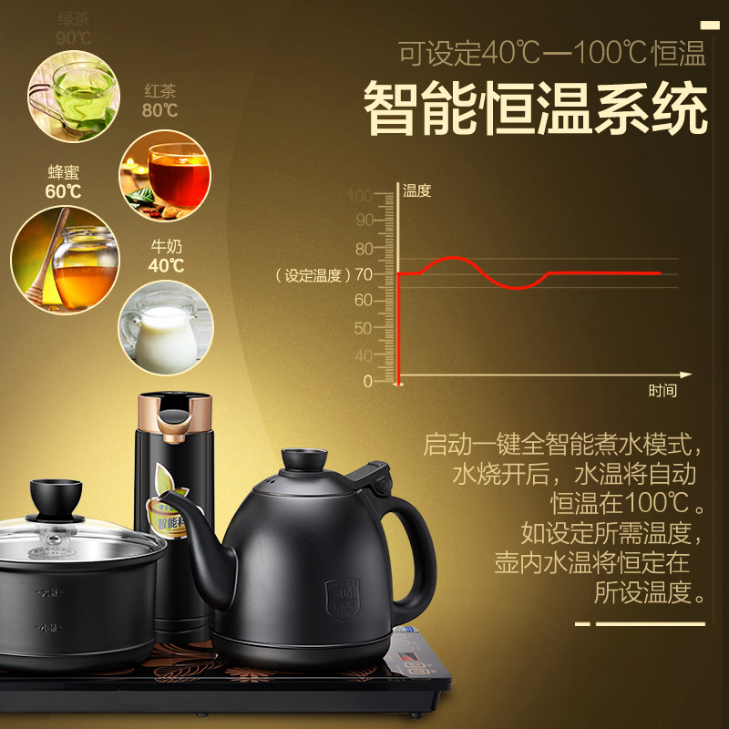  金灶茶壶