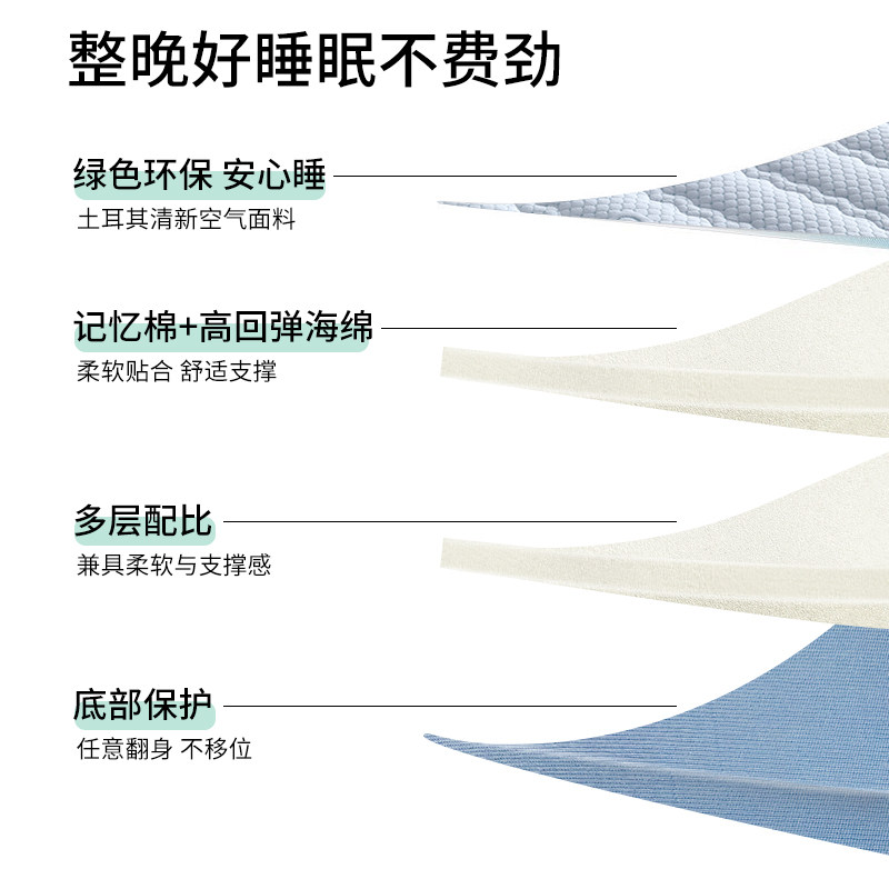 麒麟床垫记忆棉床垫小尺寸单人青少年儿童榻榻米护脊学生宿舍垫,淘宝优惠券,粉丝福利购,淘宝优惠卷