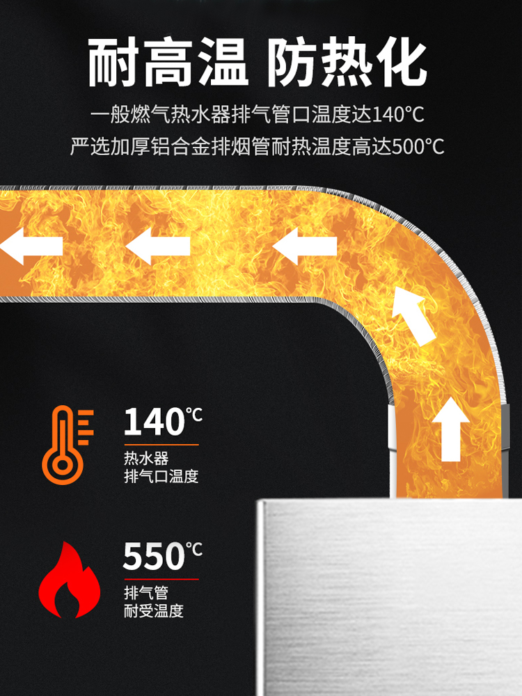 燃气热水器排烟管强排式直排不锈钢铝合金伸缩软管排气管配件加长-图2