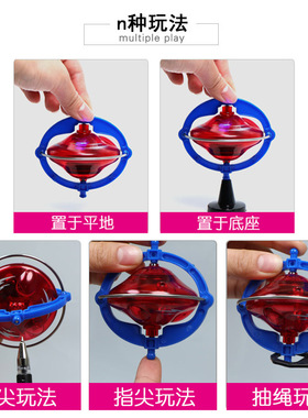 陀螺仪玩具反重力角动量守恒平衡