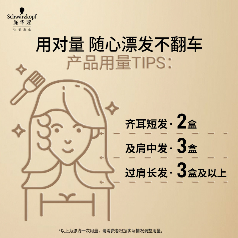 施华蔻L9漂发剂发色自由霜自己在家染发剂褪色漂浅霜褪色剂2盒装,淘宝优惠券,粉丝福利购,淘宝优惠卷