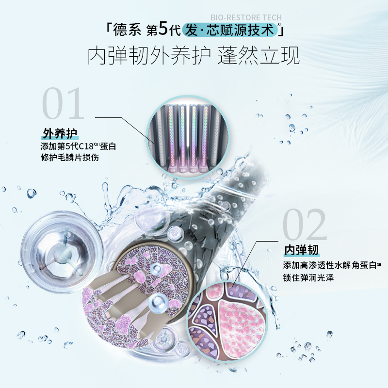 【双11抢购】施华蔻水光弹润玻尿酸洗发水柔顺清洁洗发露洗护套装 - 图2