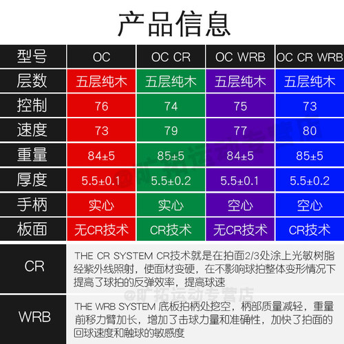 STIGA斯蒂卡OC CR进口纯木乒乓球拍底板斯帝卡纳米碳素专业级弧圈 - 图2