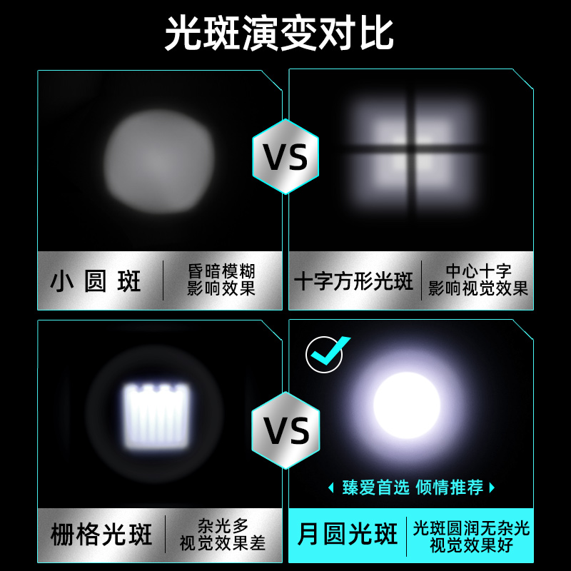 神火头灯钓鱼专用强光夜钓充电钓鱼超亮HL25头戴式感应led变焦灯 - 图3