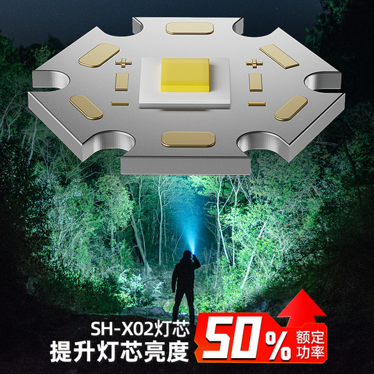 Shenhuo 2025 small portable led flashlight