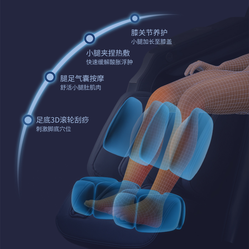 iRest/艾力斯特A3365S按摩椅智能家用豪华多功能太空舱按摩沙发-图3