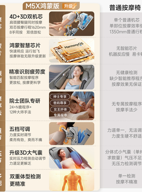 艾力斯特M5X双机芯按摩椅8手同按