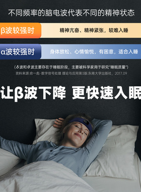 iRest/艾力斯特CL1A智能头环