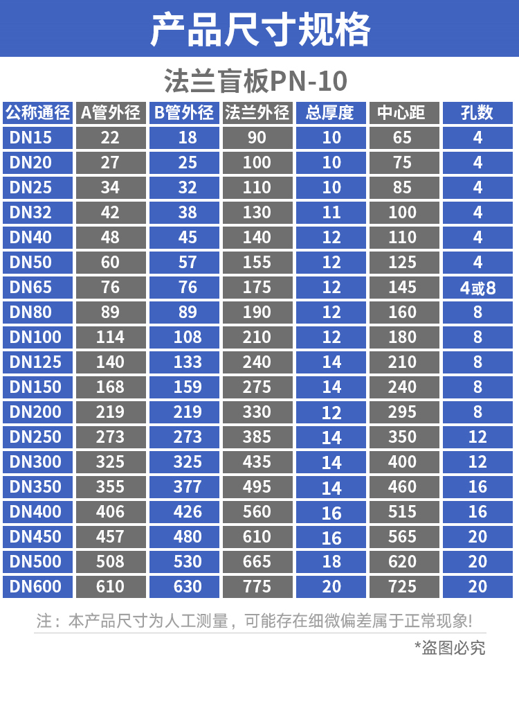 304不锈钢法兰盲板PN16堵片GB5010盲板盖RF突面pn10非标定制dn100 - 图2