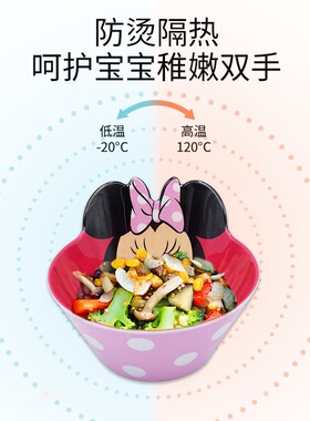儿童密胺碗三格餐盘卡通餐具