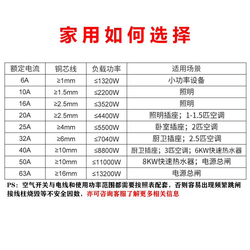 正泰DZ47-60断路器1P空气63A开关16A小型32A空调2P家用3p空开4P-图1