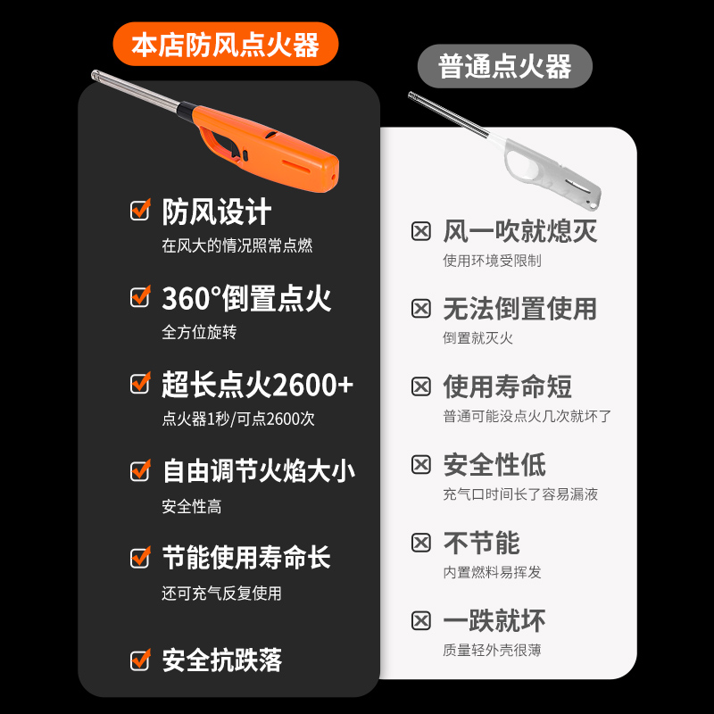 点火器长手柄打火机防风燃气煤气灶专用加长点香薰放烟花鞭炮神器 - 图0