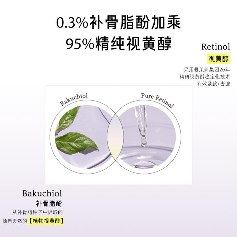 【母亲节礼物】梦妆补骨脂酚毛孔控油植A紧肤霜面部保湿面霜紧致 - 图1