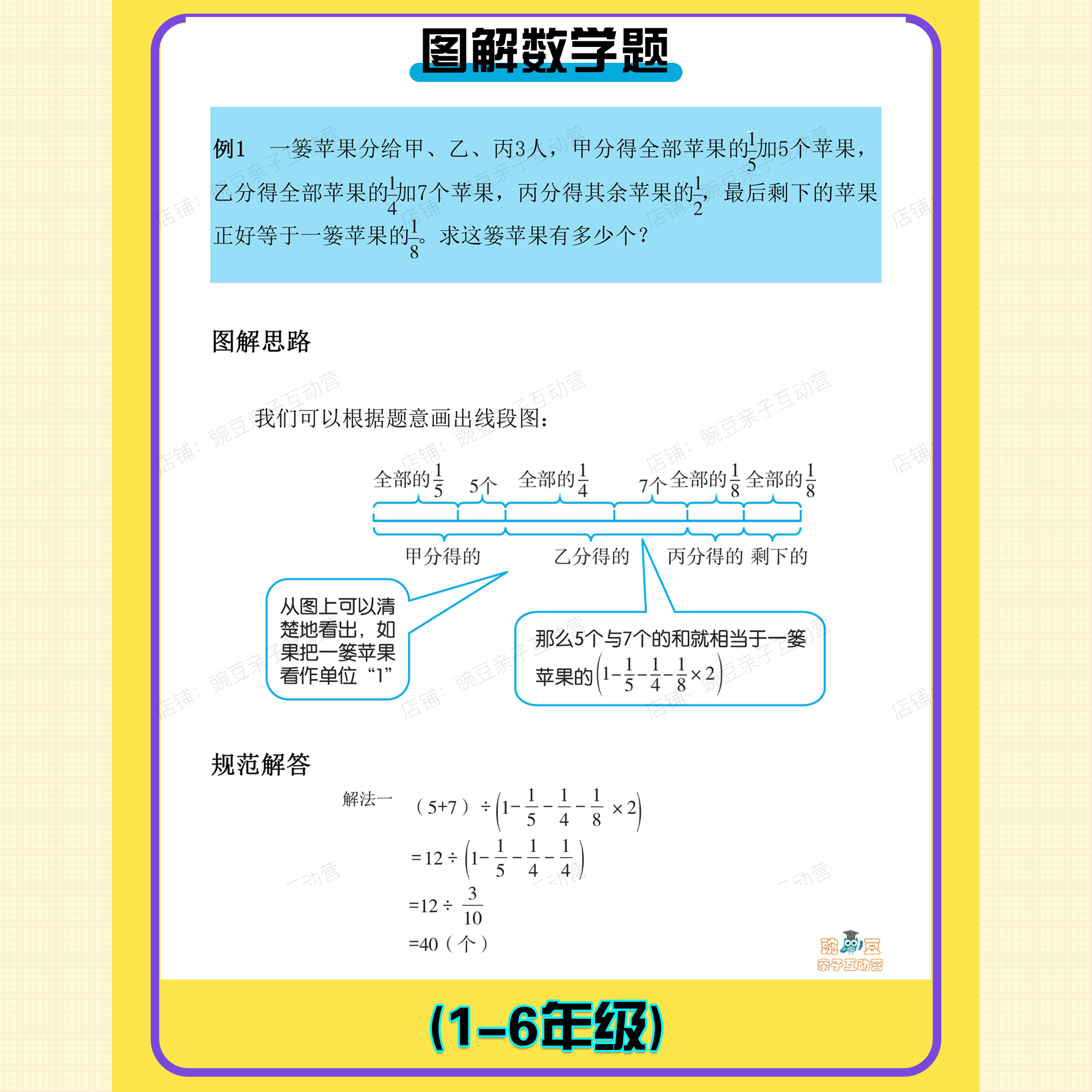 1-6年级图解小学数学思维培养训练题巧算应用题图解思路附答案PDF - 图1