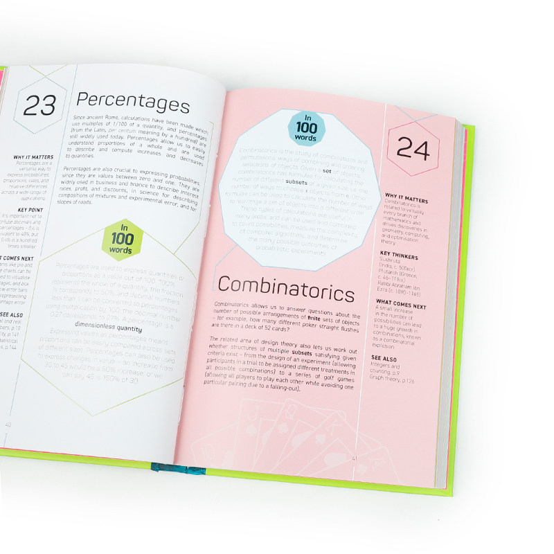 英文原版绘本进口DK The Science Museum 100 Maths Ideas in 100 Words DK科学博物馆 数学的 100 个重要概念科普读物精装10-14岁