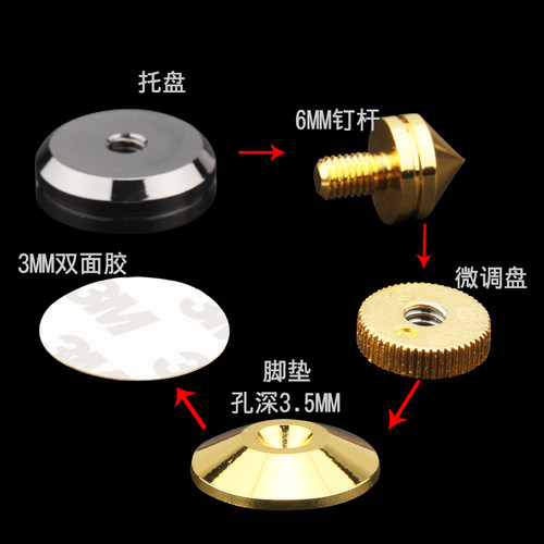 发烧音箱音响机架避震脚钉24K镀金功放CD机减震脚垫脚垫底片垫片 - 图0