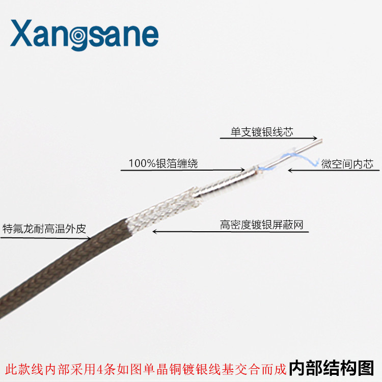 xangsane 发烧级3.5转双莲花 镀银一分二音频线 3.5mm转双莲花RCA - 图2