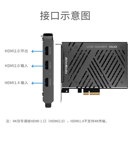 圆刚GC570D双路4K采集卡直播专用相机带货游戏hdmi视频录制采集器 - 图1