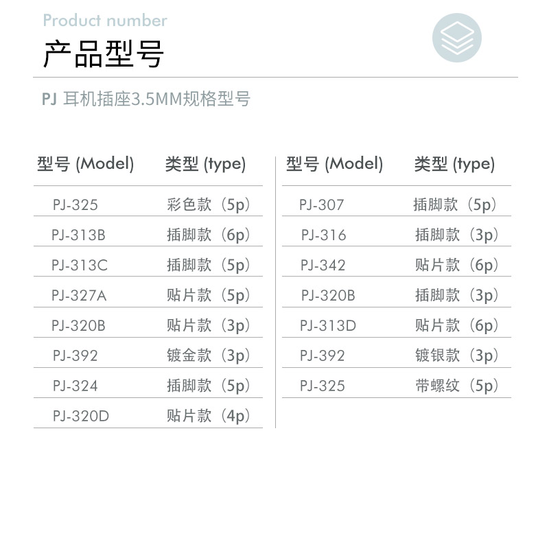 耳机音频插座2.5 3.5mm立体声双声道PJ-320B D 313 325 324 3F07 - 图1