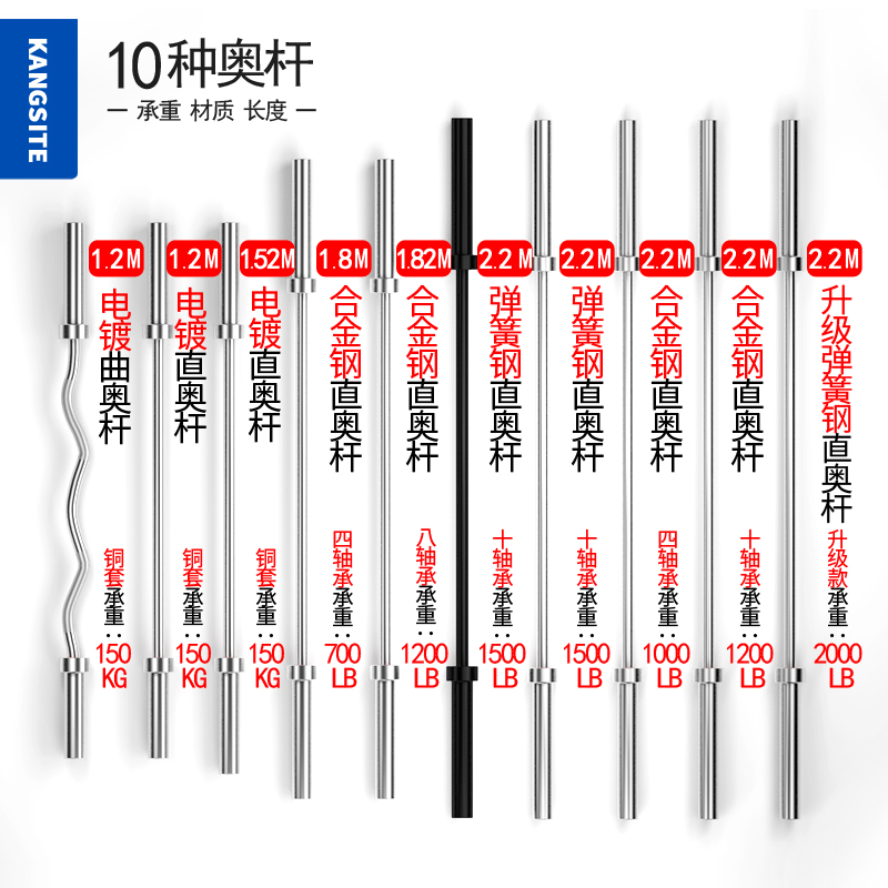 杠铃杆奥杆20kg深蹲杠杆轴承1.8米2.2m直杆1.2曲杆举重健身房专用 - 图3