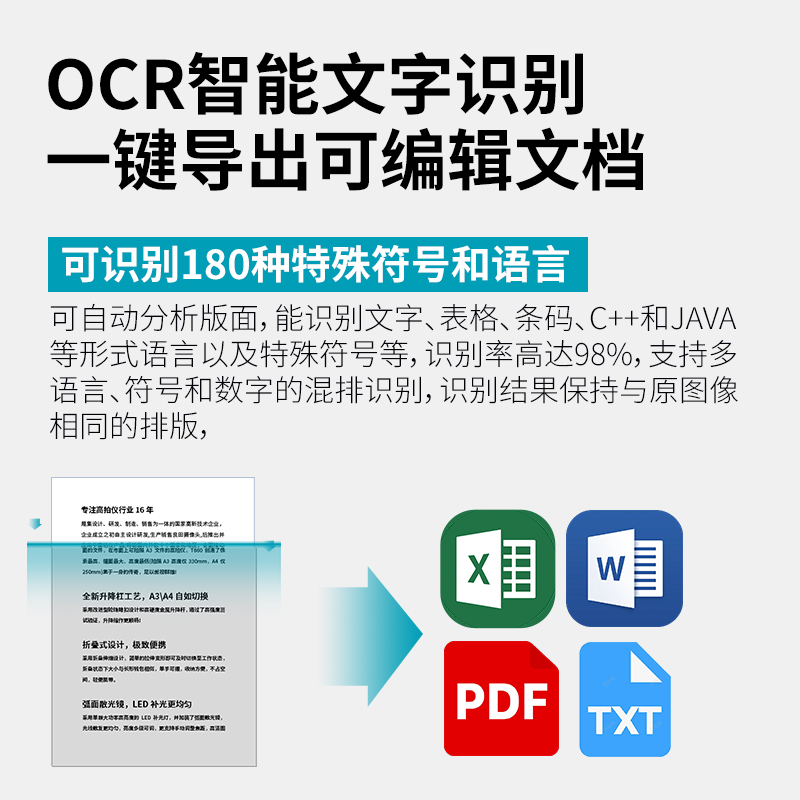 良田高拍仪S1500A3AF带硬稿台高清高拍仪A3自动对焦高清扫描仪 - 图2