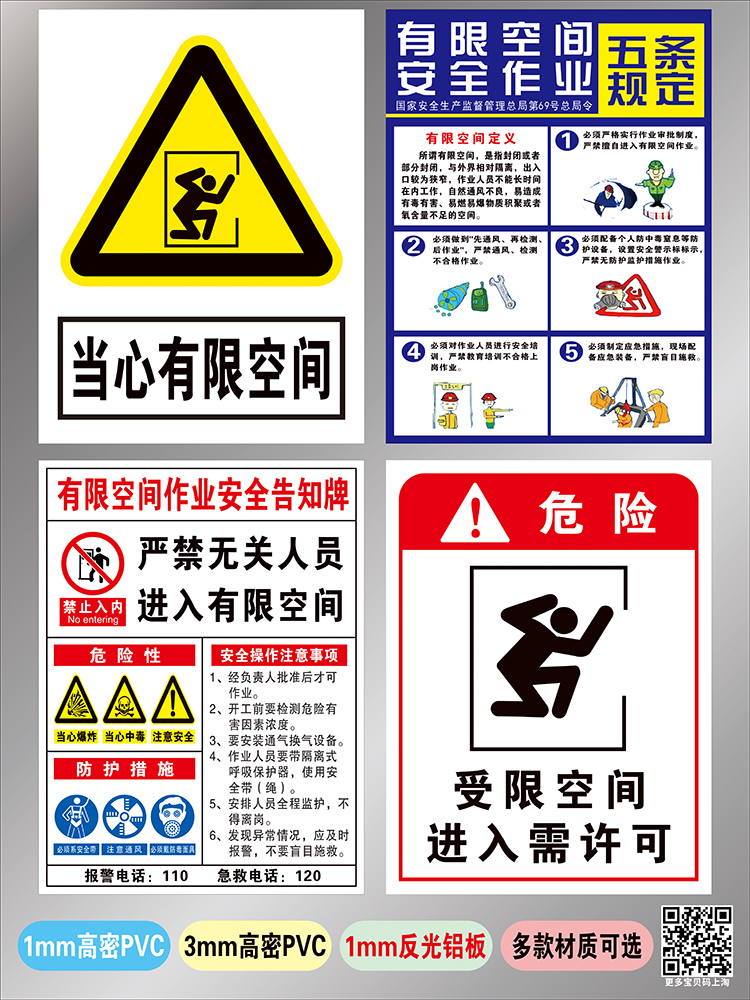 有限空间警示标识牌安全告知牌作业风险告知牌当心受限空间标志牌危险警示告知卡管理制度警示标志牌定制定做 - 图0