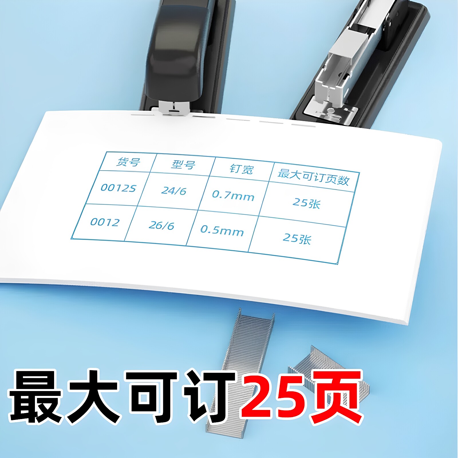 Powerful and labor-saving stapler No. 12 is commonly used in offices
