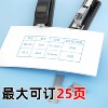 Powerful and labor-saving stapler No. 12 is commonly used in offices