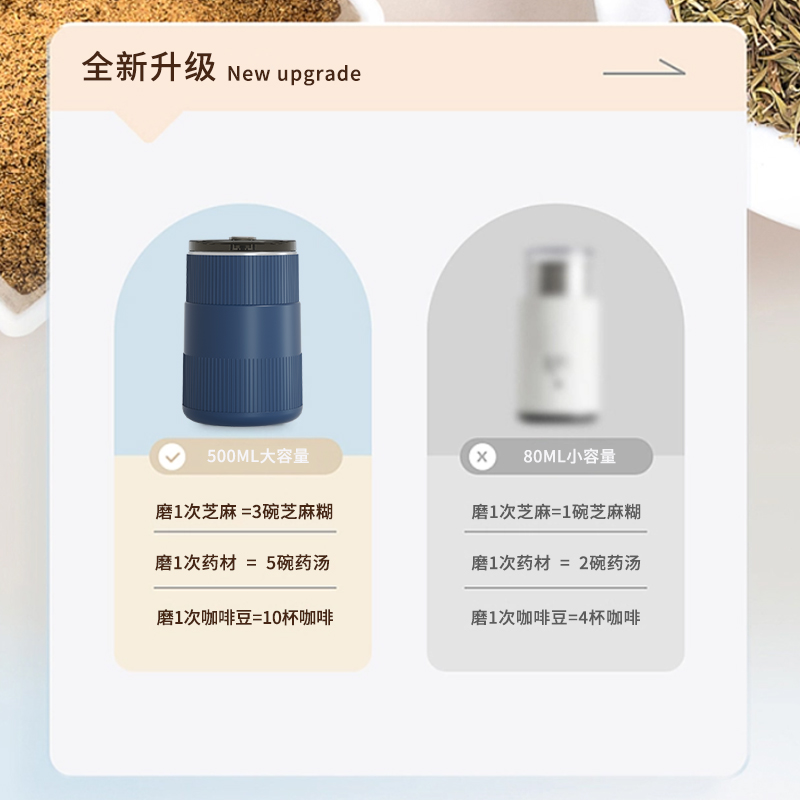 小型磨粉机家用超细打粉机2023新款多功能中药材料理研磨机旗舰店-图2