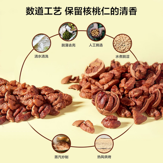 Come to Yifen small walnut kernel Lin'an specialty nut gift box