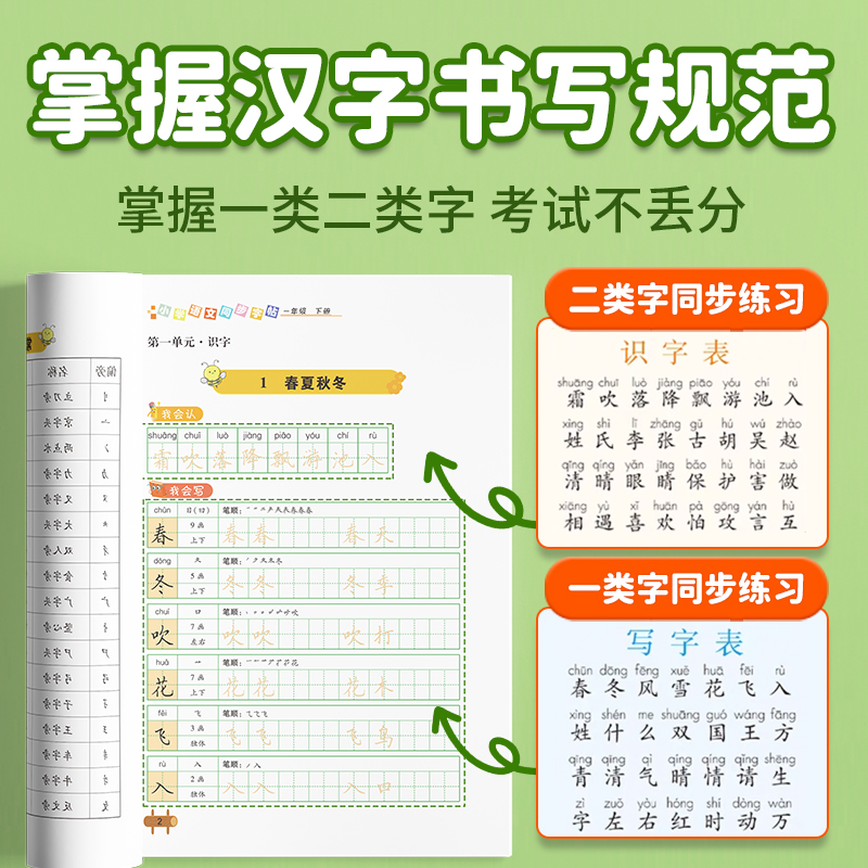 2024人教版一年级二年级上册下册同步练字帖小学生专用正版练字字帖三四年级五六年级上下册英语语文同步字帖每日一练钢笔字帖练习