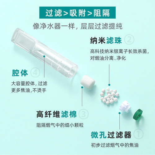 ADOUS爱斗仕一次性过滤烟嘴净烟器三重过滤香菸过滤嘴男女士烟嘴 - 图2