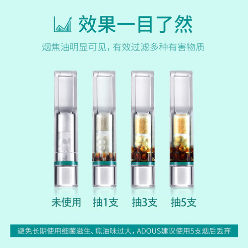 ADOUS爱斗仕一次性过滤烟嘴净烟器三重过滤香菸过滤嘴男女士烟嘴 - 图1