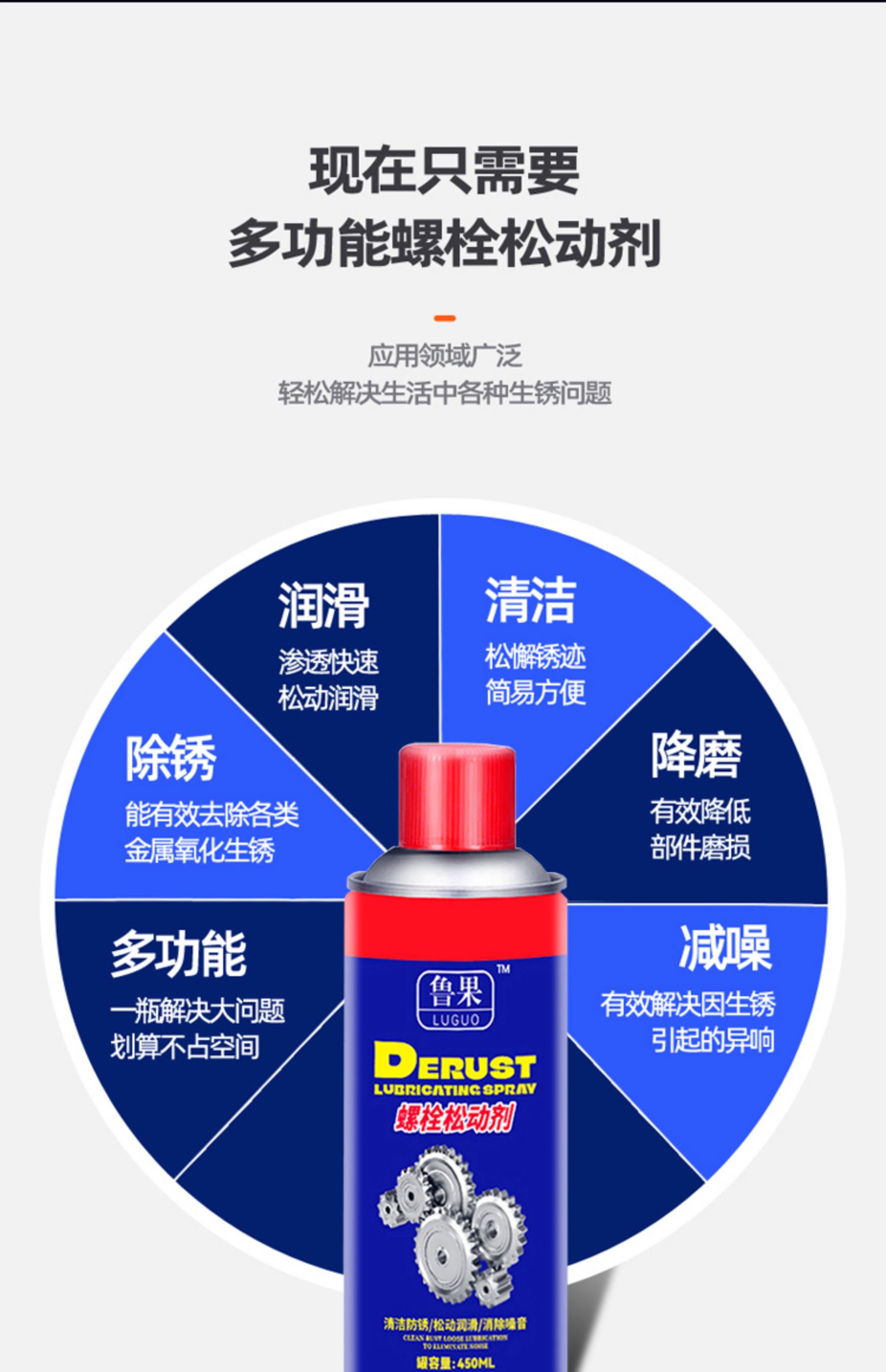整箱24瓶装 螺栓松动剂螺丝除锈强力防锈松锈润滑松动降噪音450ml - 图2