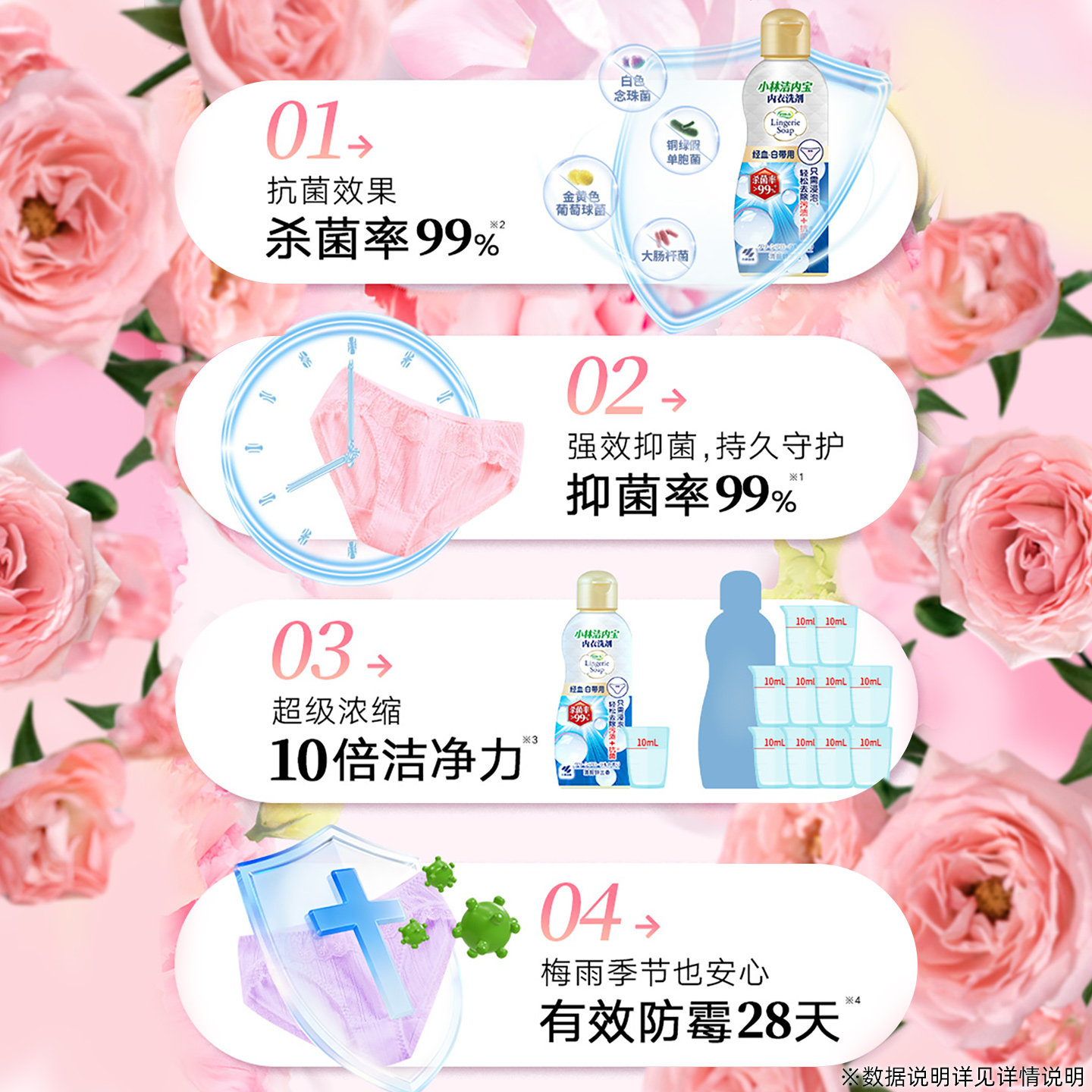 【小林制药】内衣洗衣液抗菌生理期去血渍专用女士内裤清洗剂花香