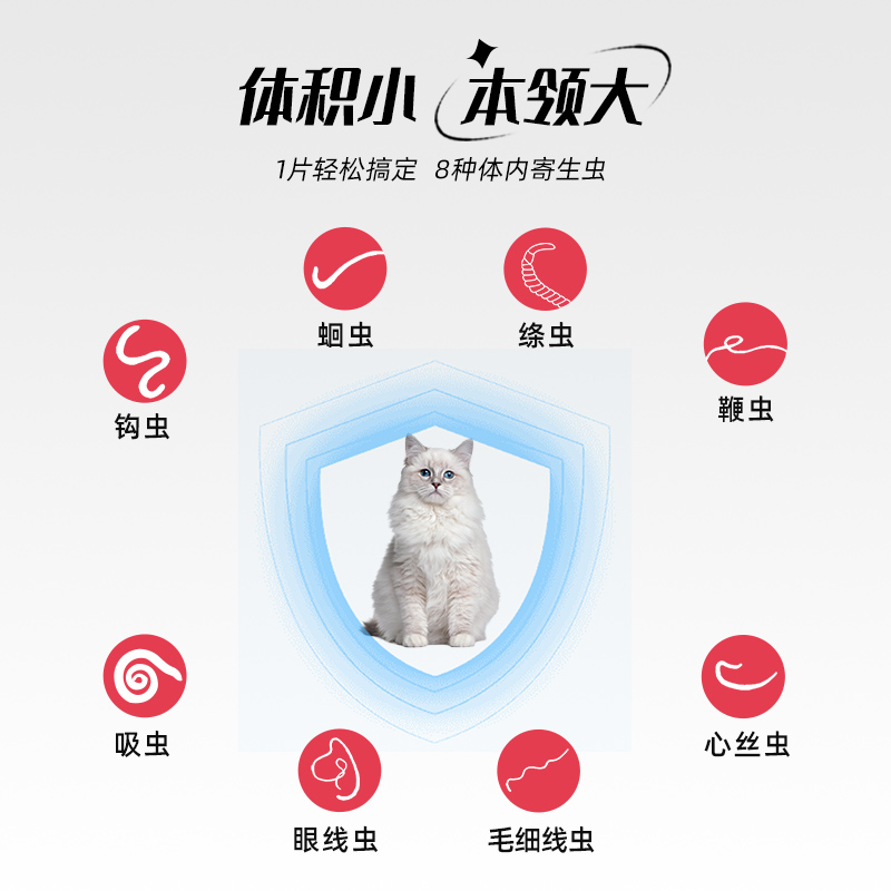 海乐妙猫体内外一体幼猫打虫宠物猫咪-图3