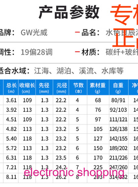 光威鱼竿水色良辰湖库版19调6.3