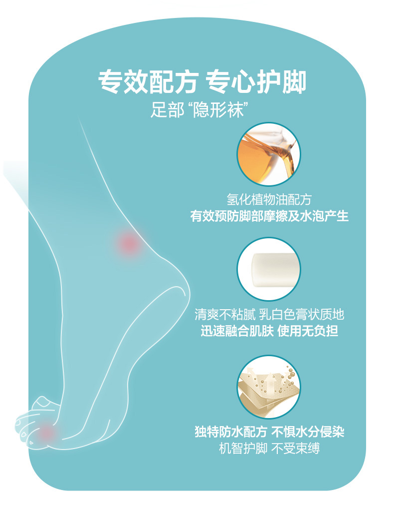 德国Compeed护脚膏防磨脚神器高跟鞋新鞋脚后跟护足霜24.10月到期-图2