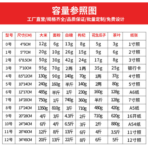 双面8丝自封袋PE新料0-12号加厚密封袋收纳食品封口袋保鲜袋子 - 图2