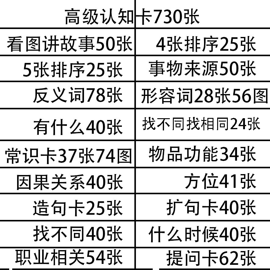 孤独自闭症儿童个训语音发育迟缓aba康复训练卡片教材神器玩教具