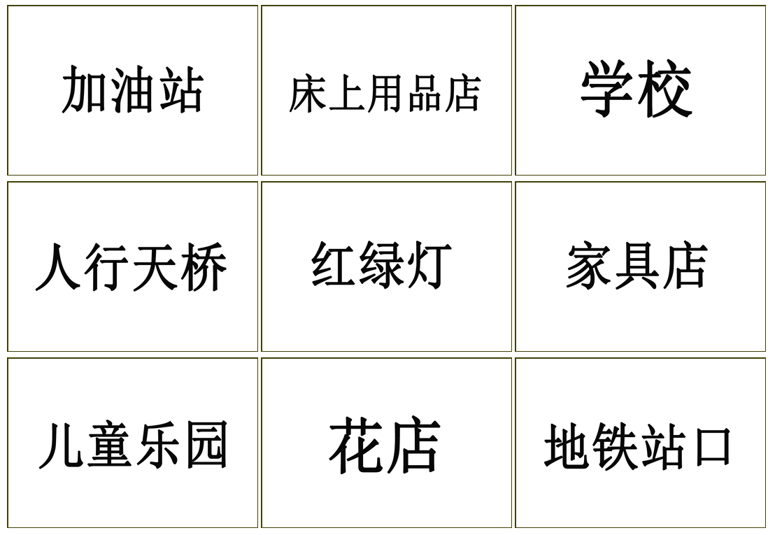 场所场景卡儿童早幼教自闭症孤独症儿童康复训练卡片教具教材神器-图1