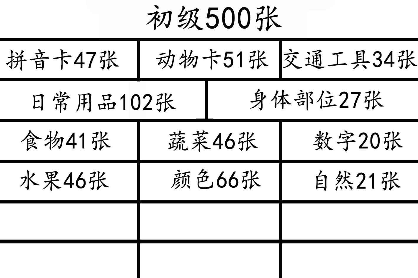 孤独自闭症儿童个训语音发育迟缓aba康复训练卡片教材神器玩教具