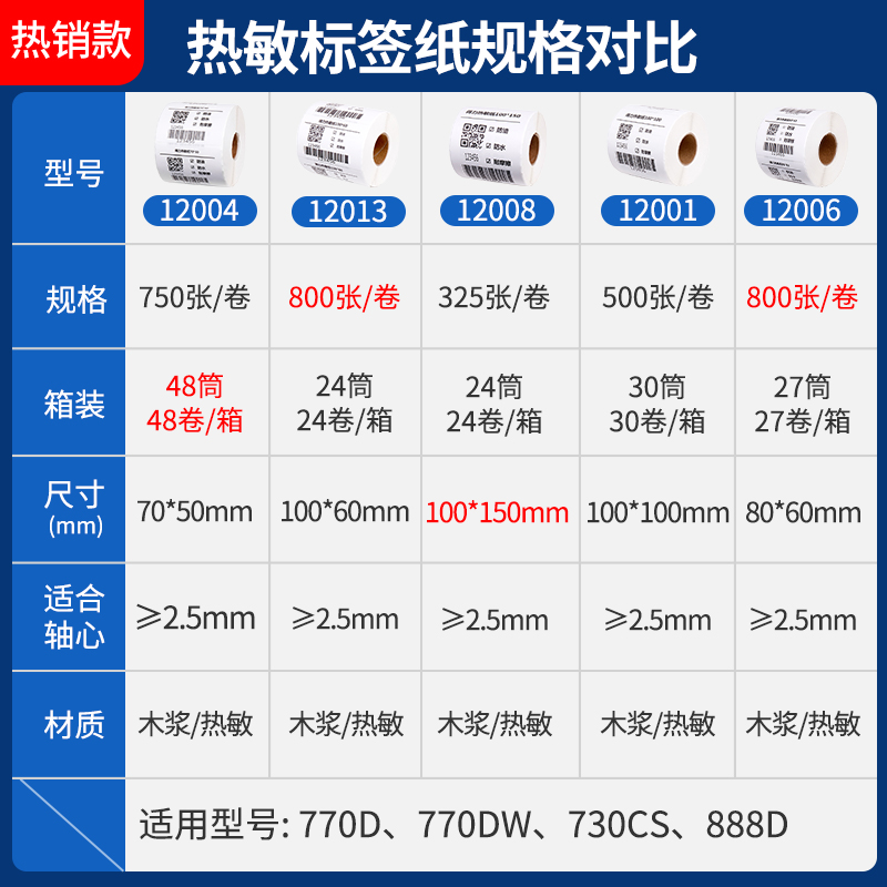 【多规格】得力三防热敏标签纸不干胶打印纸菜鸟驿站标签贴纸快递单防水条码打印纸防油面单纸食品珠宝标签纸 - 图3